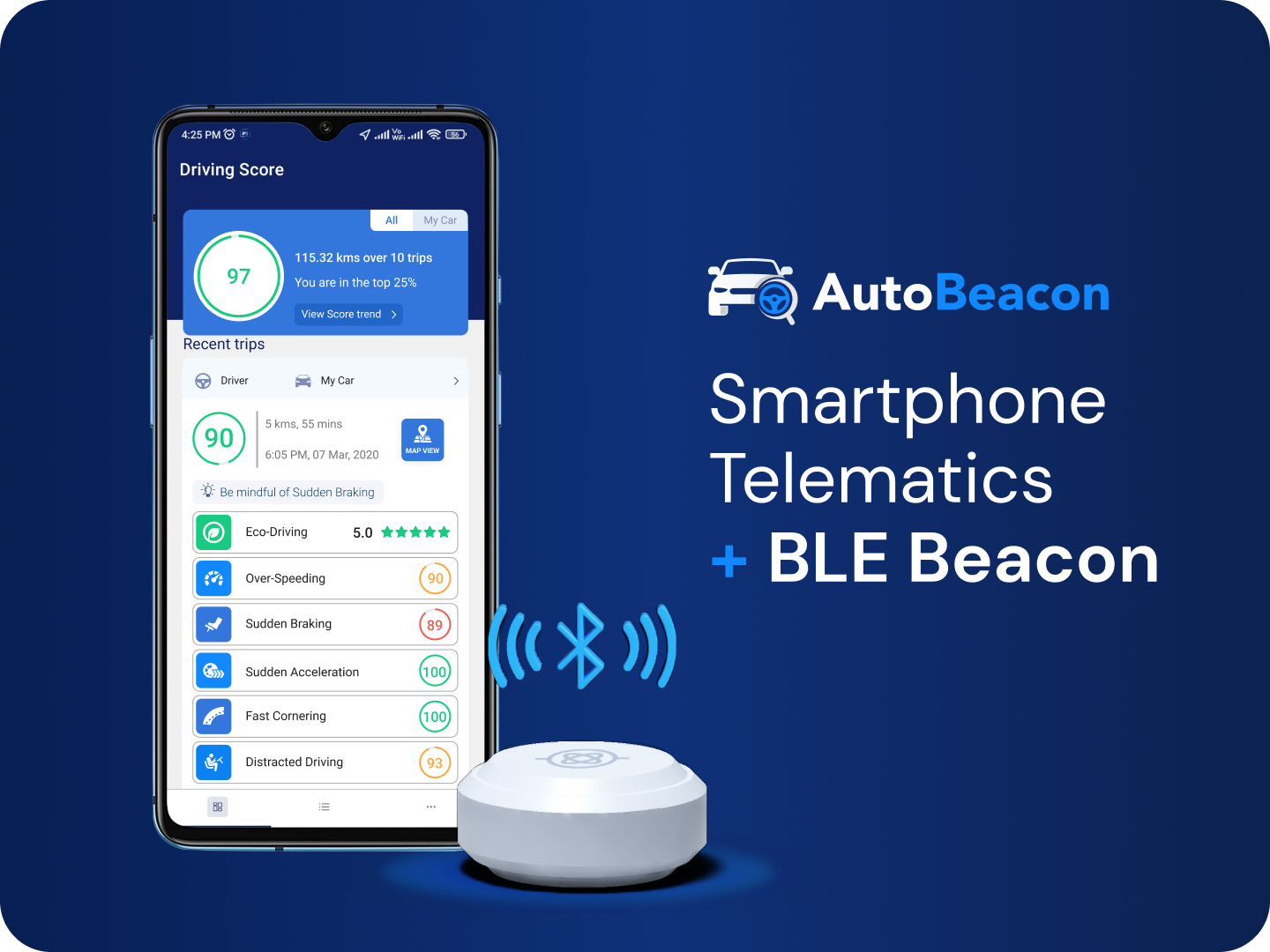 AutoBeacon Smartphone Telematics with BLE Beacon